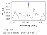 tmc1-nh3-240_0:2mm_171.5_red_5.png