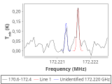 tmc1-nh3-240_0:2mm_171.5_red_7.png