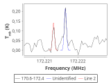 tmc1-nh3-240_0:2mm_171.5_red_8.png