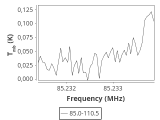 tmc1-nh3-240_0:3mm_ori_0.png