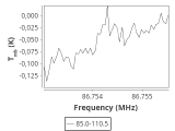 tmc1-nh3-240_0:3mm_ori_1.png