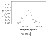 tmc1-nh3-240_0:3mm_ori_10.png