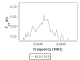 tmc1-nh3-240_0:3mm_ori_11.png