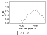 tmc1-nh3-240_0:3mm_ori_13.png