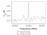 tmc1-nh3-240_0:3mm_ori_15.png