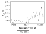 tmc1-nh3-240_0:3mm_ori_16.png