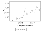 tmc1-nh3-240_0:3mm_ori_17.png