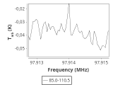 tmc1-nh3-240_0:3mm_ori_18.png