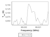 tmc1-nh3-240_0:3mm_ori_2.png