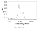 tmc1-nh3-240_0:3mm_ori_20.png