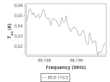 tmc1-nh3-240_0:3mm_ori_21.png