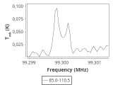 tmc1-nh3-240_0:3mm_ori_23.png