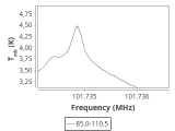 tmc1-nh3-240_0:3mm_ori_25.png