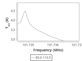 tmc1-nh3-240_0:3mm_ori_26.png