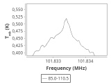 tmc1-nh3-240_0:3mm_ori_27.png