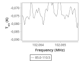 tmc1-nh3-240_0:3mm_ori_28.png