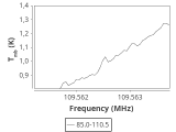 tmc1-nh3-240_0:3mm_ori_30.png