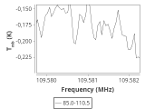 tmc1-nh3-240_0:3mm_ori_32.png