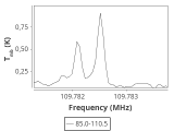 tmc1-nh3-240_0:3mm_ori_34.png