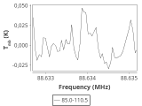 tmc1-nh3-240_0:3mm_ori_4.png