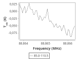 tmc1-nh3-240_0:3mm_ori_5.png