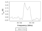 tmc1-nh3-240_0:3mm_ori_6.png