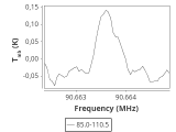 tmc1-nh3-240_0:3mm_ori_8.png