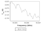 tmc1-nh3-240_0:3mm_ori_9.png