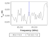 tmc1-nh3-240_0:3mm_red_0.png