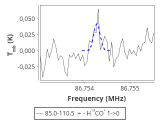 tmc1-nh3-240_0:3mm_red_1.png