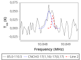 tmc1-nh3-240_0:3mm_red_10.png