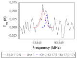 tmc1-nh3-240_0:3mm_red_11.png