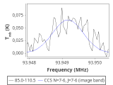 tmc1-nh3-240_0:3mm_red_12.png