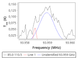 tmc1-nh3-240_0:3mm_red_14.png