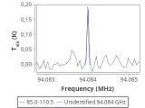 tmc1-nh3-240_0:3mm_red_15.png