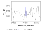 tmc1-nh3-240_0:3mm_red_16.png