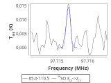 tmc1-nh3-240_0:3mm_red_17.png