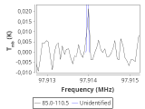 tmc1-nh3-240_0:3mm_red_18.png