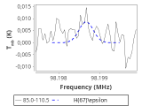 tmc1-nh3-240_0:3mm_red_21.png