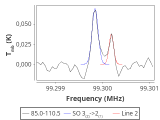 tmc1-nh3-240_0:3mm_red_22.png