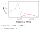 tmc1-nh3-240_0:3mm_red_25.png