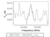 tmc1-nh3-240_0:3mm_red_28.png