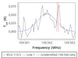 tmc1-nh3-240_0:3mm_red_29.png