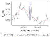 tmc1-nh3-240_0:3mm_red_30.png