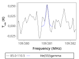 tmc1-nh3-240_0:3mm_red_32.png