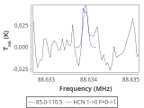 tmc1-nh3-240_0:3mm_red_4.png