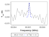 tmc1-nh3-240_0:3mm_red_5.png