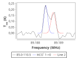 tmc1-nh3-240_0:3mm_red_6.png