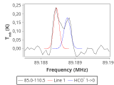 tmc1-nh3-240_0:3mm_red_7.png