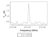 tmc1-nh3-30_0:1mm_ori_0.png